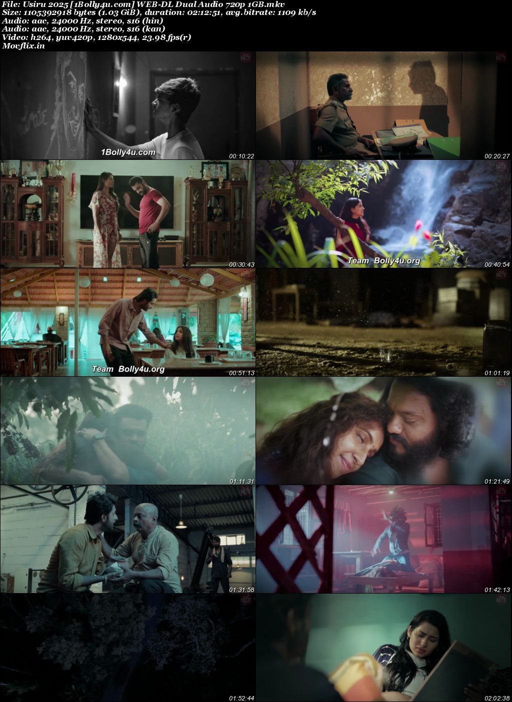 Usiru 2025 WEB-DL UNCUT Hindi Dual Audio Full Movie Download 1080p 720p 480p