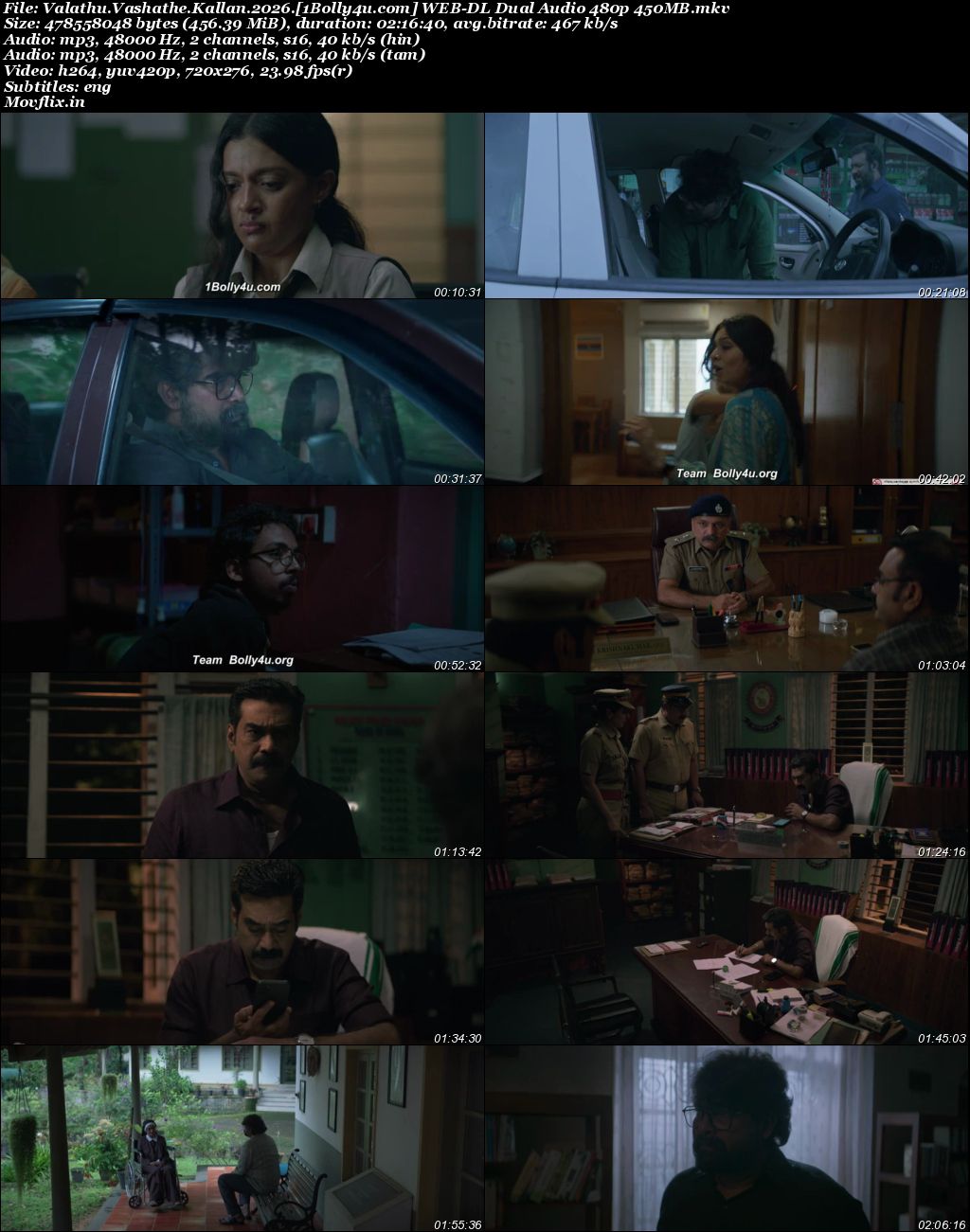Valathu Vashathe Kallan 2026 WEB-DL UNCUT Hindi Dual Audio ORG Full Movie Download 1080p 720p 480p