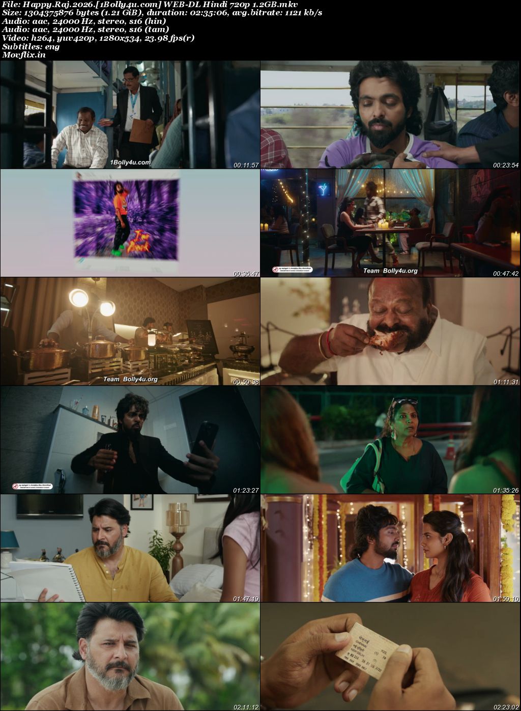 Happy Raj 2026 WEB-DL UNCUT Hindi Dual Audio ORG Full Movie Download 1080p 720p 480p