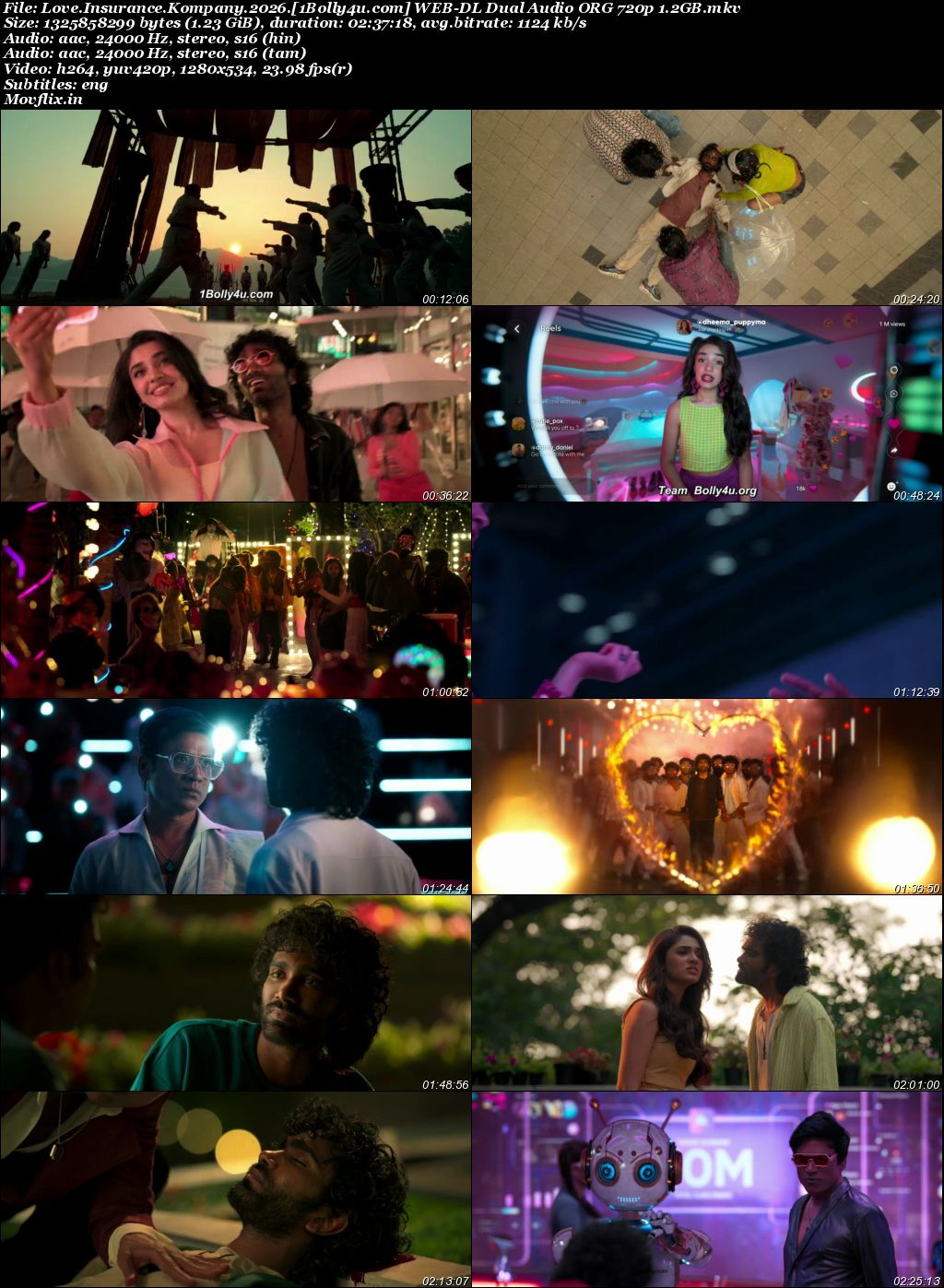 LIK: Love Insurance Kompany 2026 WEB-DL UNCUT Hindi Dual Audio ORG Full Movie Download 1080p 720p 480p