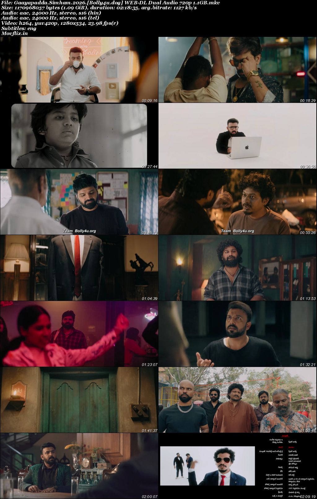 Gaayapadda Simham 2026 WEB-DL UNCUT Hindi Dual Audio ORG Full Movie Download 1080p 720p 480p Gaayapadda Simham 2026 WEB-DL UNCUT Hindi Dual Audio ORG Full Movie Download 1080p 720p 480p