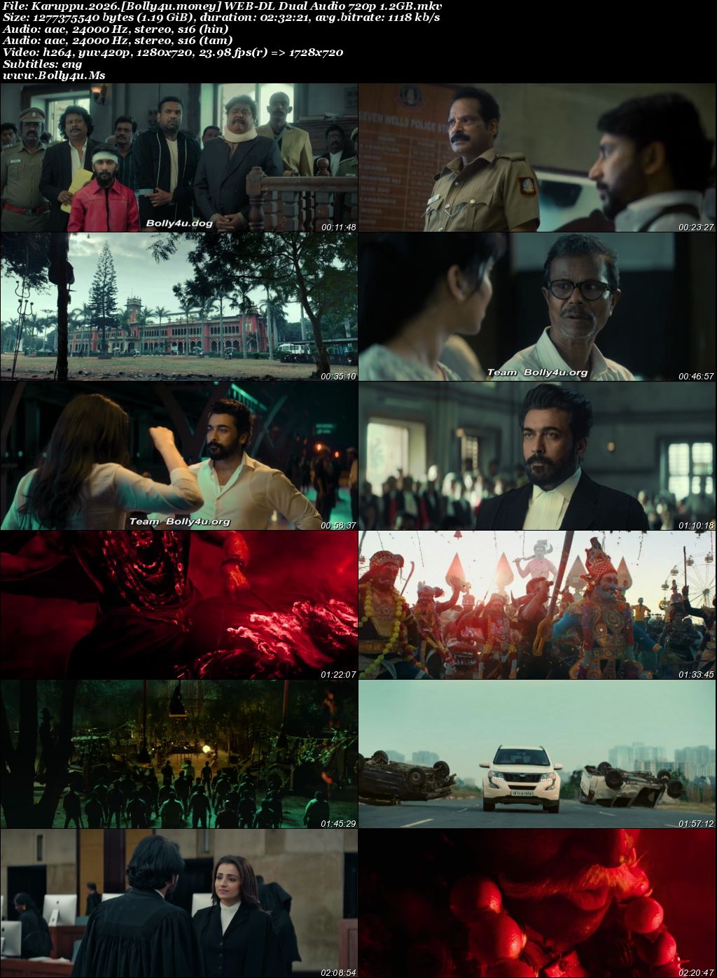Karuppu 2026 WEB-DL UNCUT Hindi Dual Audio ORG Full Movie Download 1080p  720p  480p
