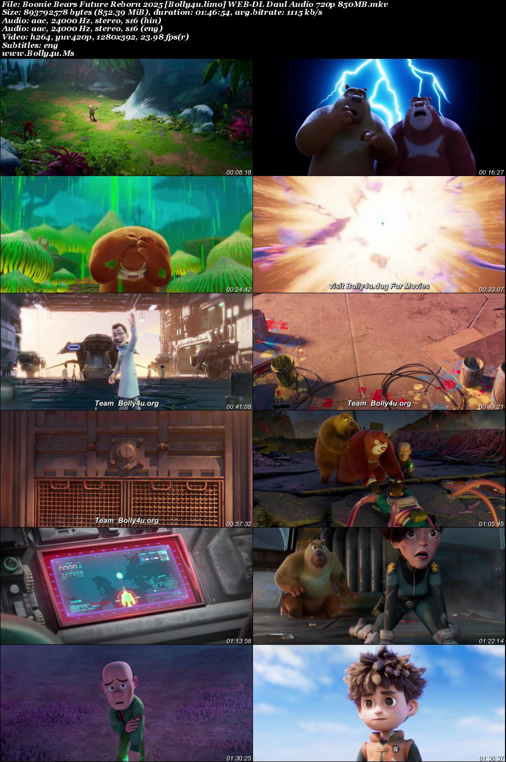 Boonie Bears Future Reborn 2025 WEB-DL Hindi Dual Audio ORG Full Movie Download 1080p  720p  480p