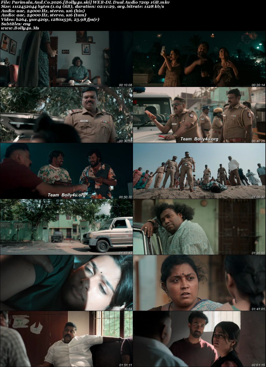 Parimala And Co 2026 WEB-DL UNCUT Hindi Dual Audio ORG Full Movie Download 1080p  720p  480p