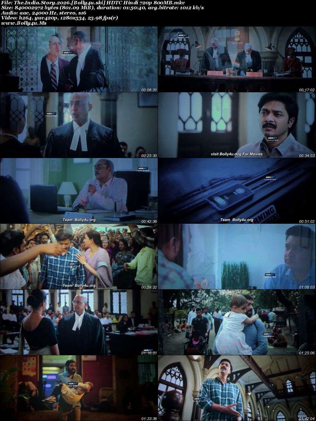 The India Story 2026 HDTC Hindi Full Movie Download 1080p  720p  480p