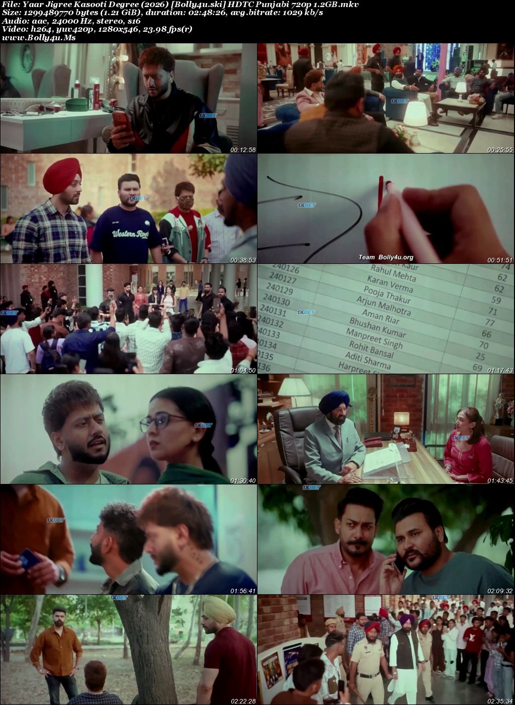 Yaar Jigree Kasooti Degree 2026 HDTC Punjabi Full Movie Download 1080p 720p 480p Yaar Jigree Kasooti Degree 2026 HDTC Punjabi Full Movie Download 1080p 720p 480p