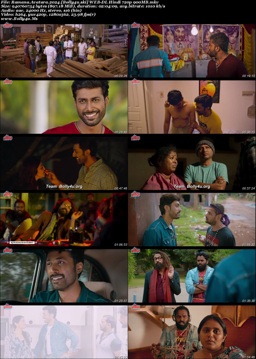 Ramana Avatara 2024 WEB-DL Hindi Dubbed ORG Full Movie Download 1080p  720p  480p