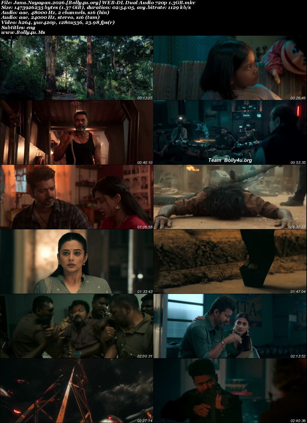 Jana Nayagan 2026 WEB-DL UNCUT Hindi Dual Audio ORG Full Movie Download 1080p 720p 480p Jana Nayagan 2026 WEB-DL UNCUT Hindi Dual Audio ORG Full Movie Download 1080p 720p 480p