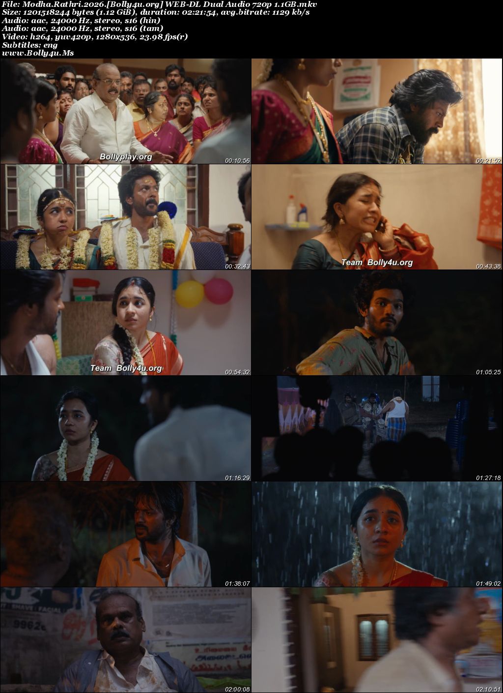 Modha Rathiri 2026 WEB-DL UNCUT Hindi Dual Audio ORG Full Movie Download 1080p  720p  480p