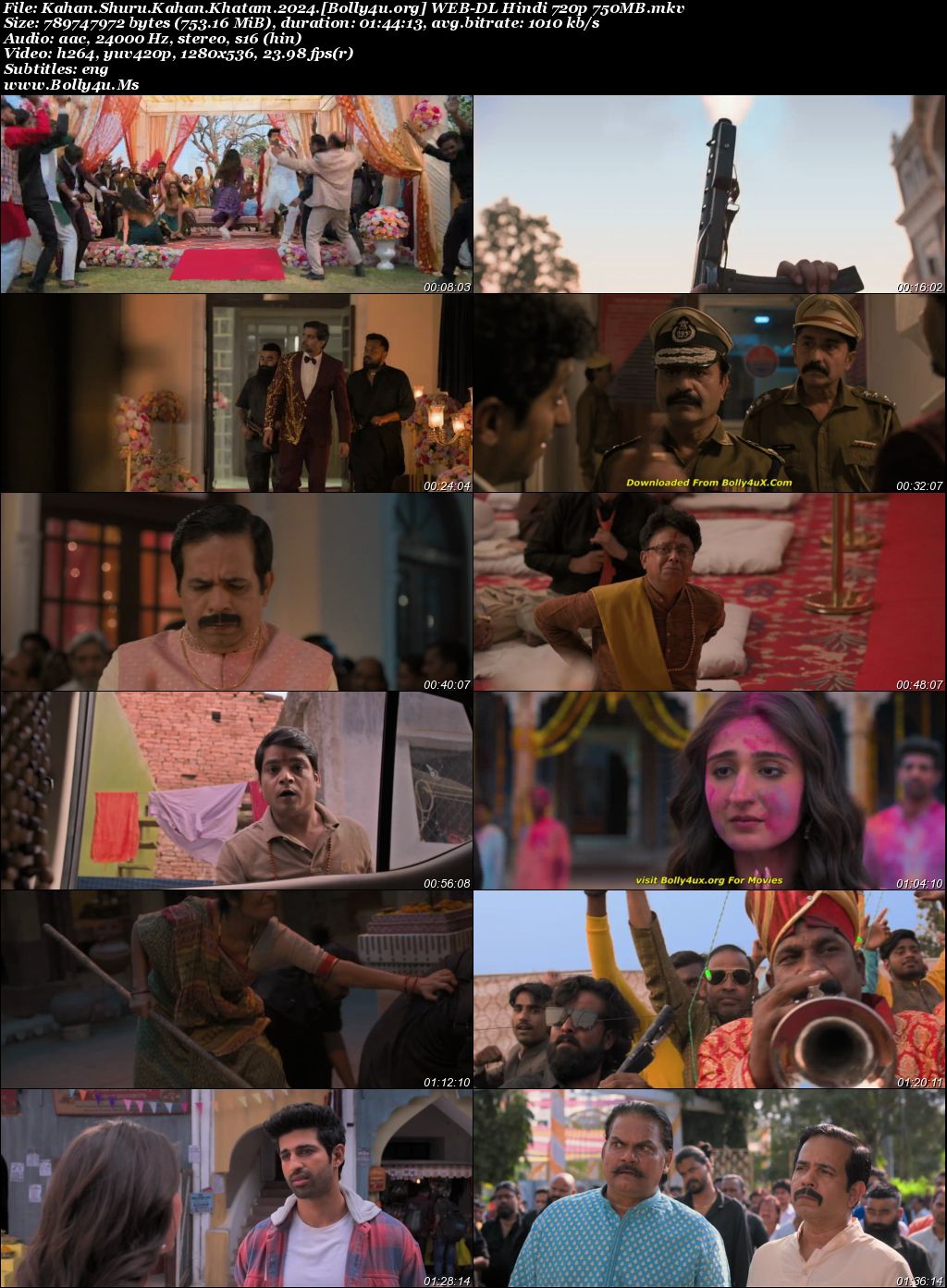 Kahan Shuru Kahan Khatam 2024 WEB-DL Hindi Full Movie Download 1080p  720p  480p
