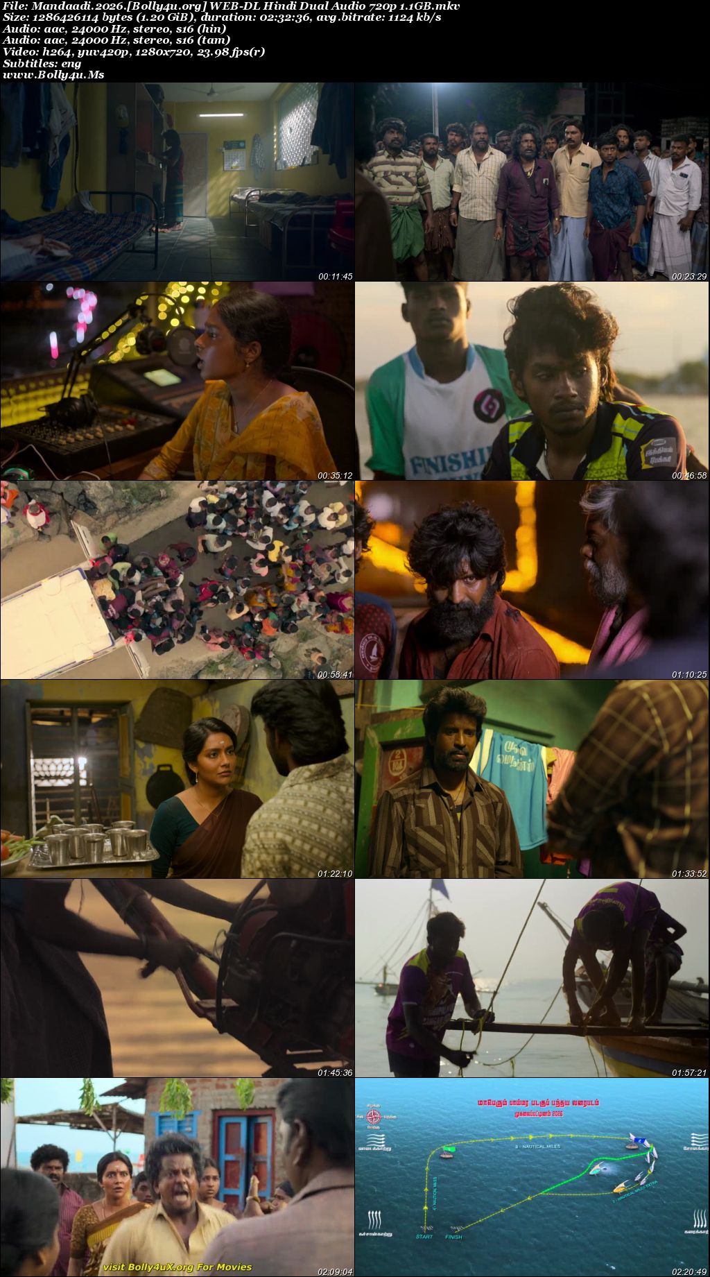 Mandaadi 2026 WEB-DL UNCUT Hindi Dual Audio ORG Full Movie Download 1080p  720p  480p