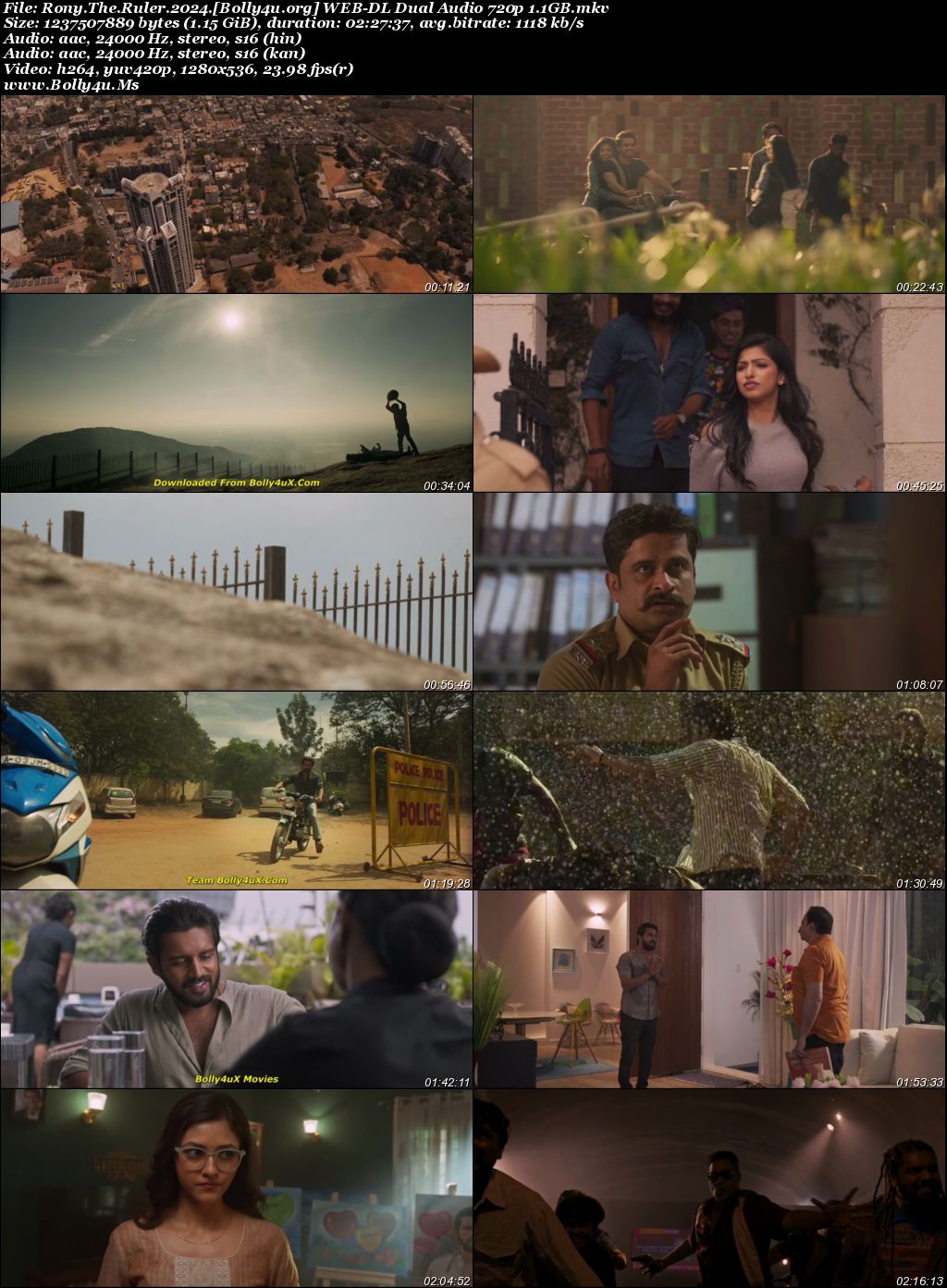 Ronny The Ruler 2024 WEB-DL UNCUT Hindi Dual Audio ORG Full Movie Download 1080p  720p  480p