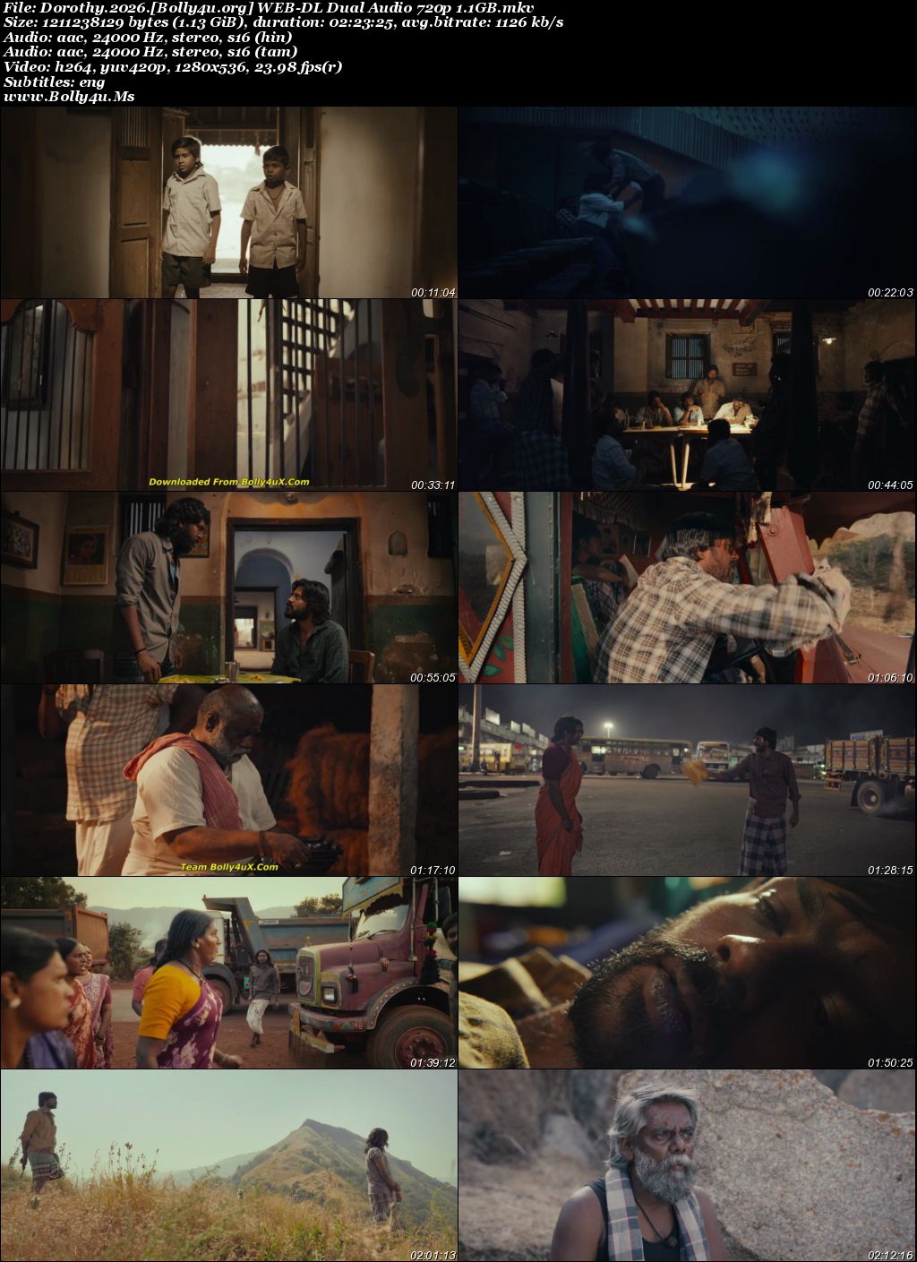 Dorothy 2026 WEB-DL UNCUT Hindi Dual Audio ORG Full Movie Download 1080p  720p  480p