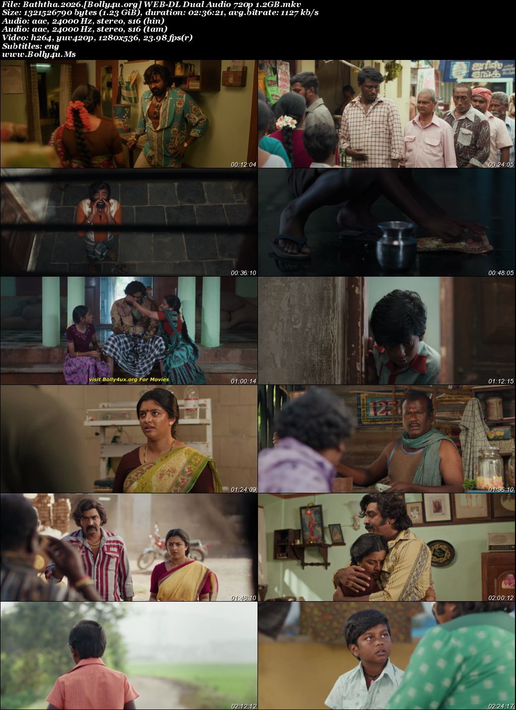 Baththa 2026 WEB-DL UNCUT Hindi Dual Audio ORG Full Movie Download 1080p  720p  480p