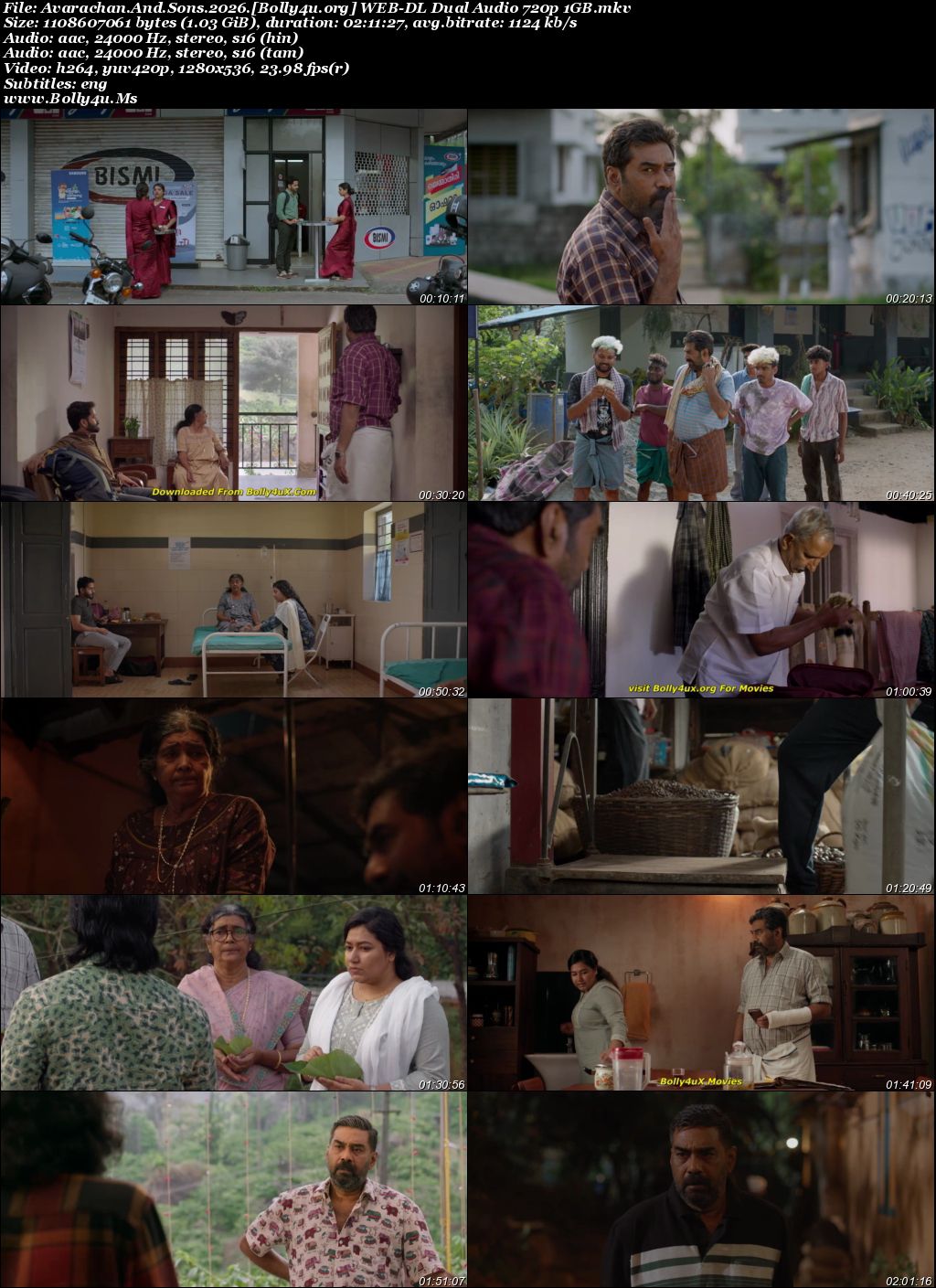 Avarachan And Sons 2026 WEB-DL UNCUT Hindi Dual Audio ORG Full Movie Download 1080p  720p  480p